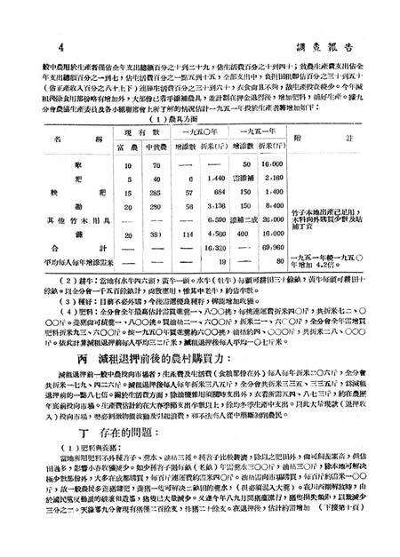 调查报告第八期西南农村经济情况典型调查专辑-未标注-1951.5.pdf电子版_重庆市志预览图5
