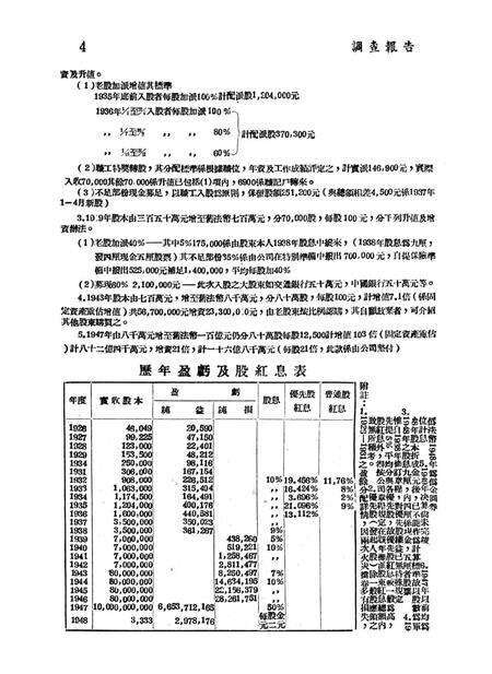 调查报告第六期-未标注-1950.9.pdf电子版_重庆市志预览图5