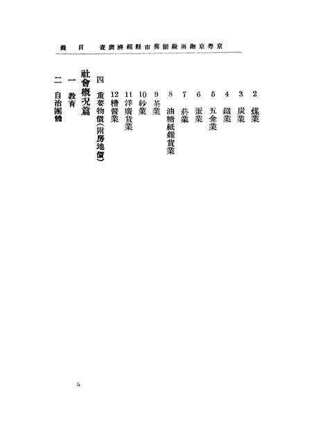 芜湖市县经济调查报告书.pdf电子版_安徽省志预览图5