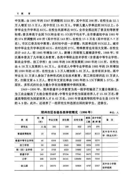 郑州市志·教育卷·科学研究卷·新闻出版卷·文化艺术卷·卫生体育卷.pdf电子版_河南省志预览图5