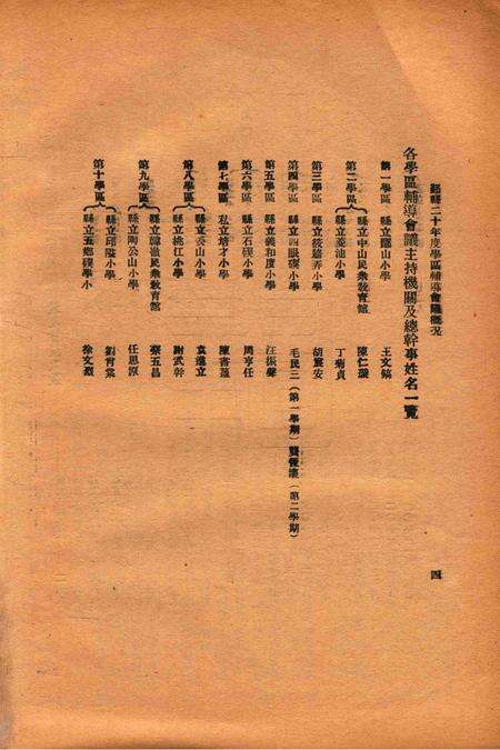 鄞县二十年度学区辅导会议槪况.pdf电子版_浙江省志预览图5