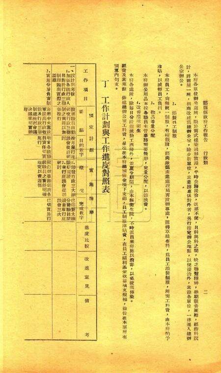 鄞县县政府工作报告 [鄞县县政府 编印]-1946下半年度.pdf电子版_浙江省志预览图5