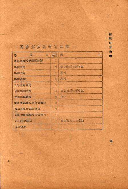 鄞县教育公报 [鄞县县政府教育局 编辑]-042期.pdf电子版_浙江省志预览图5