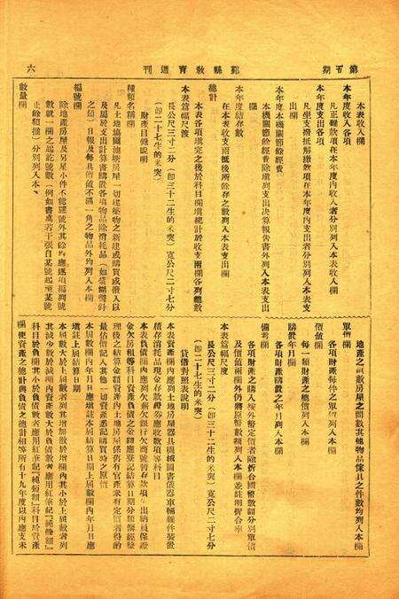 鄞县教育周刊 [鄞县县教育局 编印]-005期.pdf电子版_浙江省志预览图5