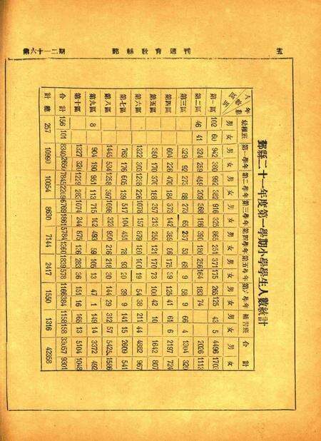 鄞县教育周刊 [鄞县县教育局 编印]-0612期.pdf电子版_浙江省志预览图5