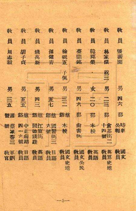 鄞县私立器贞中学初中三三级毕业同学录1944.pdf电子版_浙江省志预览图5