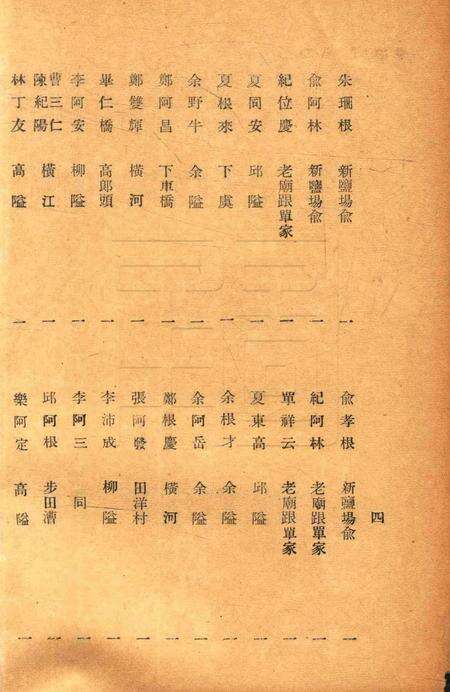 鄞奉烟酒稽征分局二十七年份酿缸分户册.pdf电子版_浙江省志预览图5