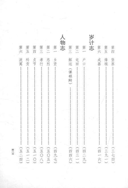 重刊甘镇志.pdf电子版_甘肃省志预览图5