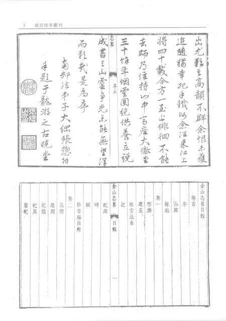 金山龙游禅寺志略等四种.pdf电子版_江苏省志预览图5