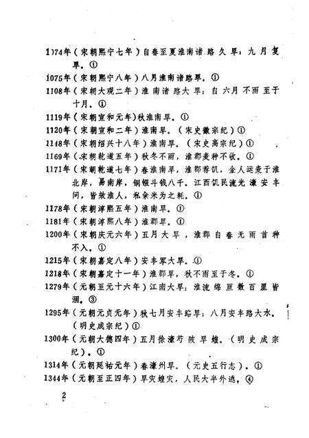 蚌埠市志资料  第1辑.pdf电子版_安徽省志预览图5