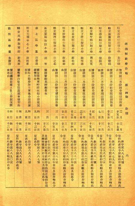 镇海县政府公报 [镇海县政府秘书室 编]-024期.pdf电子版_浙江省志预览图5