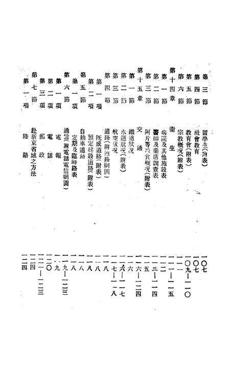 (民国)临江县一般状况.pdf电子版_吉林省志预览图5