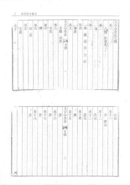 天台山全志  石钟山志.pdf电子版_其他志预览图5