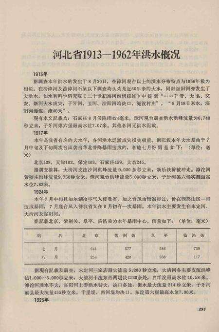 天津市防汛技术资料（附录）.pdf电子版_天津市志预览图5