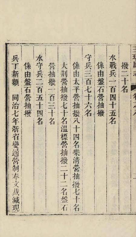 玉环厅志（5）.pdf电子版_浙江省志预览图5