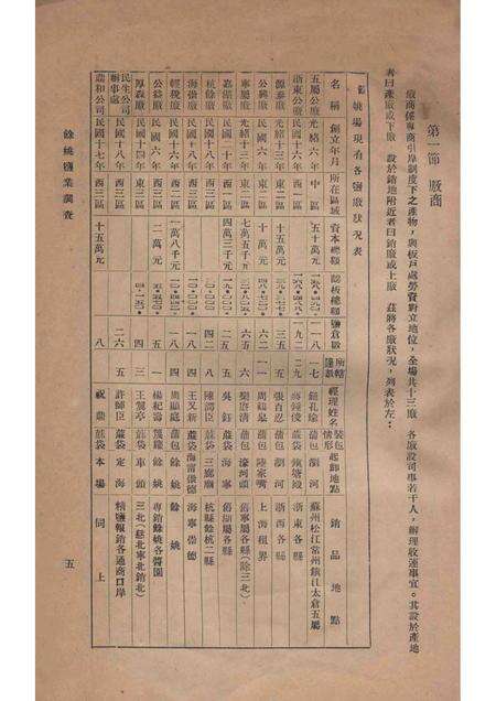 1935-余姚盐业调查.pdf电子版_浙江省志预览图5