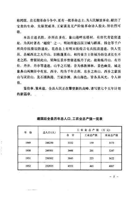 1988-象山县志.pdf电子版_浙江省志预览图5