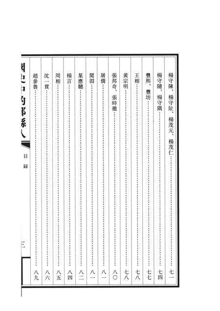 2010-国史中的鄞县人  上.pdf电子版_浙江省志预览图5