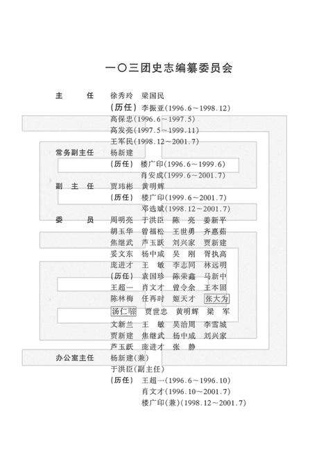 一零三团志  1949-2001.pdf电子版_新疆维吾尔自治区志预览图5