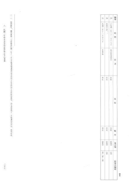 2014-龙泉司法档案选编  第2辑  1913  中.pdf电子版_浙江省志预览图5
