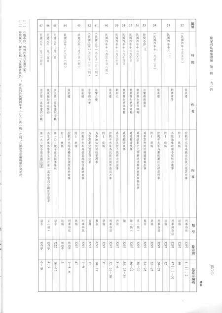 2014-龙泉司法档案选编  第2辑  1914  中.pdf电子版_浙江省志预览图5