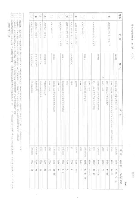 2014-龙泉司法档案选编  第2辑  1916  中.pdf电子版_浙江省志预览图5