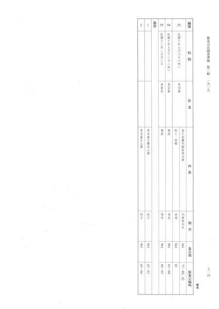 2014-龙泉司法档案选编  第2辑  1919  下.pdf电子版_浙江省志预览图5