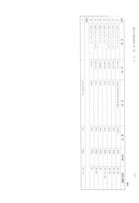 2014-龙泉司法档案选编  第2辑  1919  中.pdf电子版_浙江省志预览图5