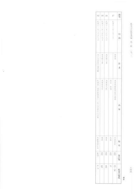 2014-龙泉司法档案选编  第2辑  1922  下.pdf电子版_浙江省志预览图5