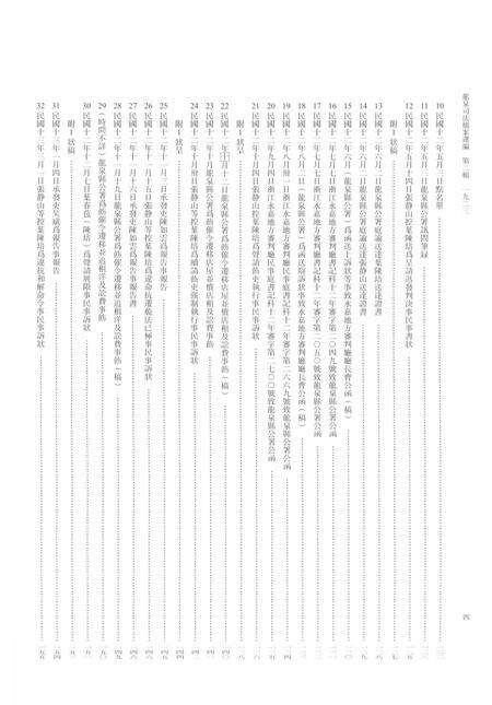 2014-龙泉司法档案选编  第2辑  1923  上.pdf电子版_浙江省志预览图5