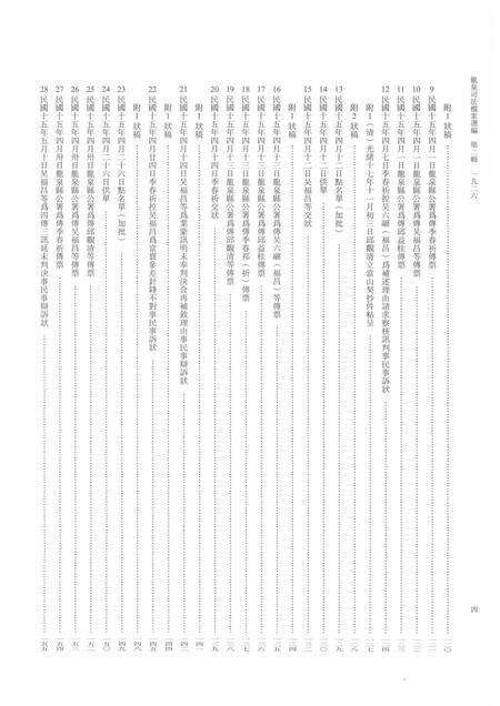 2014-龙泉司法档案选编  第2辑  1926  上.pdf电子版_浙江省志预览图5