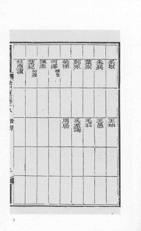 2015-衢州文献集成  史部  第33册.pdf电子版_浙江省志预览图5