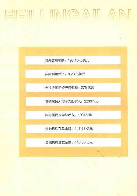 北仑年鉴2008.pdf电子版_浙江省志预览图5