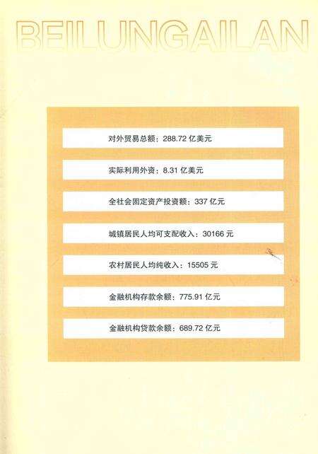 北仑年鉴2011-宁波市北仑区地方志编纂委员会 编-2014.2.pdf电子版_浙江省志预览图5