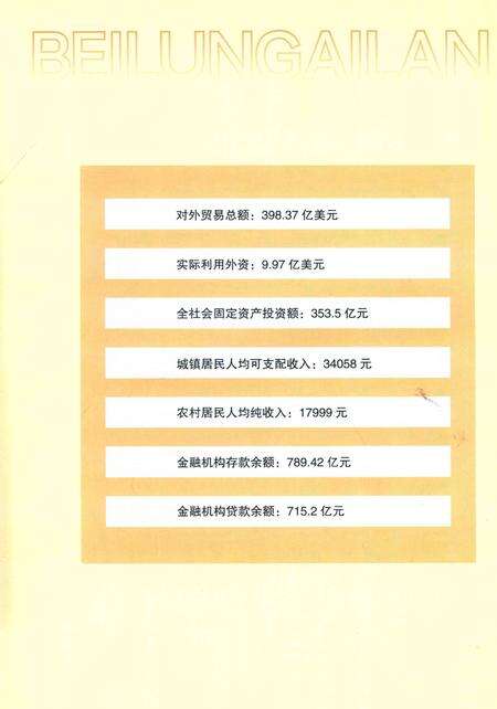 北仑年鉴2012-宁波市北仑区地方志编纂委员会-编-2014.6.pdf电子版_浙江省志预览图5