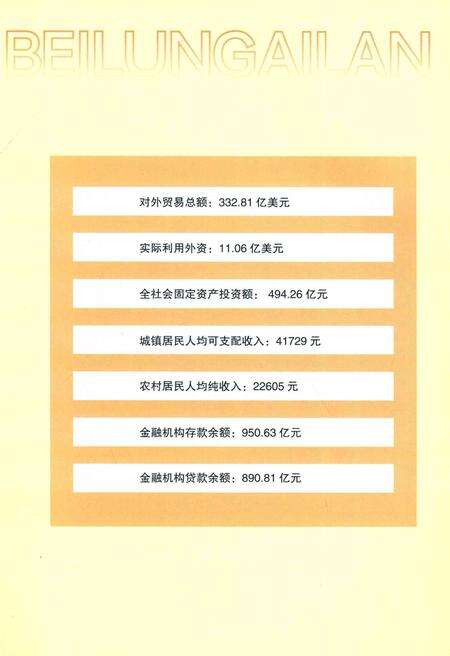 北仑年鉴2014-宁波市北仑区地方志（年鉴）编纂委员会 编-2015.7.pdf电子版_浙江省志预览图5