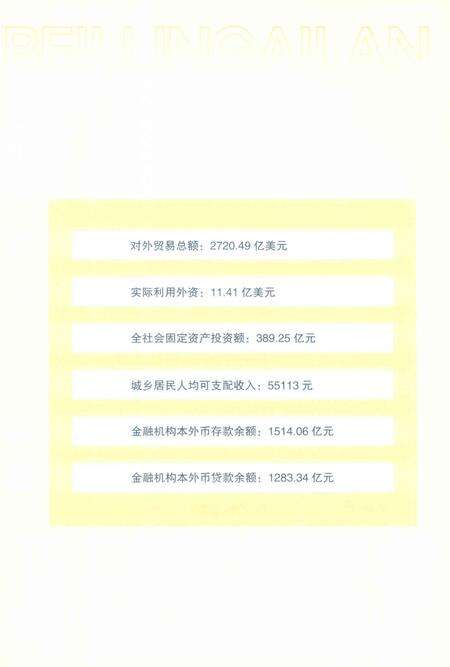 北仑年鉴2019-宁波市北仑区人民政府地方志办公室 编-2019.12.pdf电子版_浙江省志预览图5