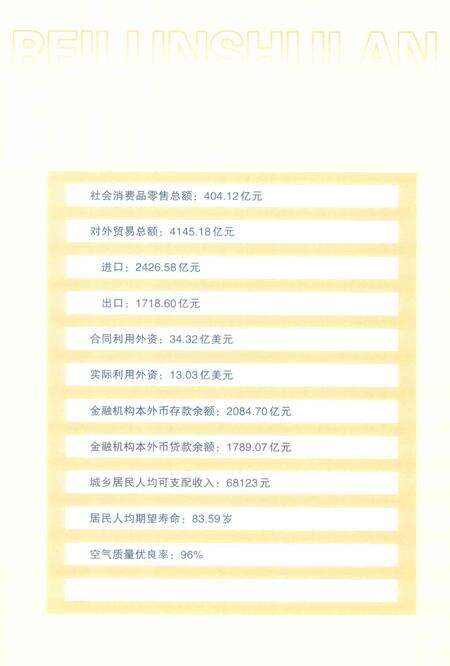 北仑年鉴2022-宁波市北仑区人民政府地方志力公室 编-2022.12.pdf电子版_浙江省志预览图5