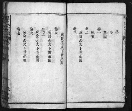 湖北毕氏族谱-毕氏宗谱[15卷,首1卷](别名：毕氏宗谱、Bi Shi Zong Pu).pdf电子版预览图2