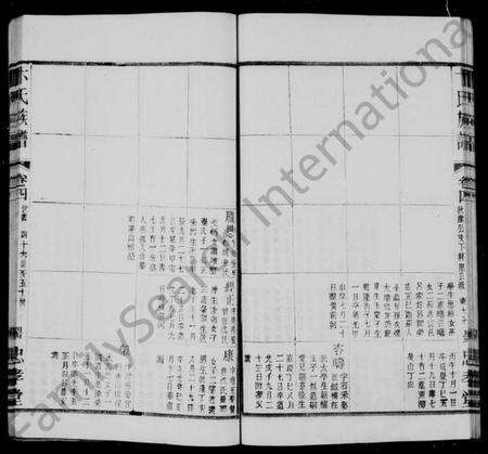 江苏卞氏族谱-卞氏族谱 [16卷,首1卷](别名：胜西卞氏族谱).pdf电子版预览图2