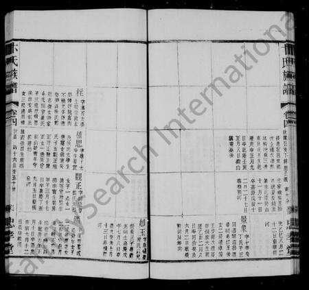 江苏卞氏族谱-卞氏族谱 [16卷,首1卷](别名：胜西卞氏族谱).pdf电子版预览图4