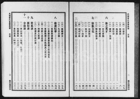 湖南曾氏族谱-武城曾氏衡东塘荷房族谱.pdf电子版预览图2