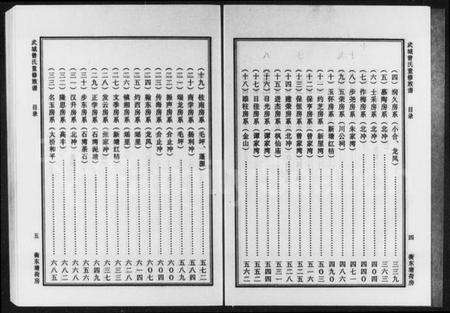 湖南曾氏族谱-武城曾氏衡东塘荷房族谱.pdf电子版预览图3