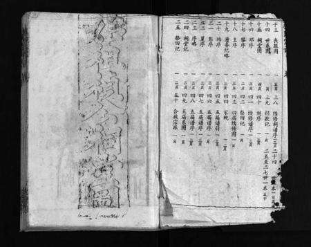 湖北蔡氏族谱-蔡氏宗谱 [15卷](别名：Cai Shi Zong Pu、蔡氏宗谱).pdf电子版预览图1