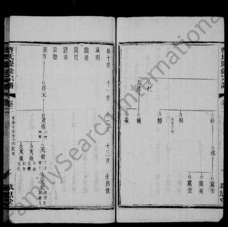 江苏曹氏族谱-曹氏庆余宗谱 [8卷](别名：西周墅曹氏庆余宗谱、曹氏宗谱、Cao Shi Qing Yu Zong Pu、曹氏庆余宗谱).pdf电子版预览图1