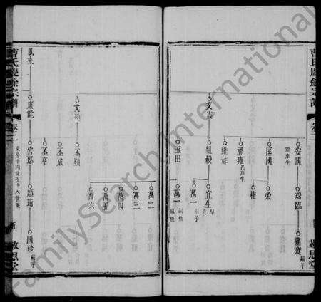 江苏曹氏族谱-曹氏庆余宗谱 [8卷](别名：西周墅曹氏庆余宗谱、曹氏宗谱、Cao Shi Qing Yu Zong Pu、曹氏庆余宗谱).pdf电子版预览图4