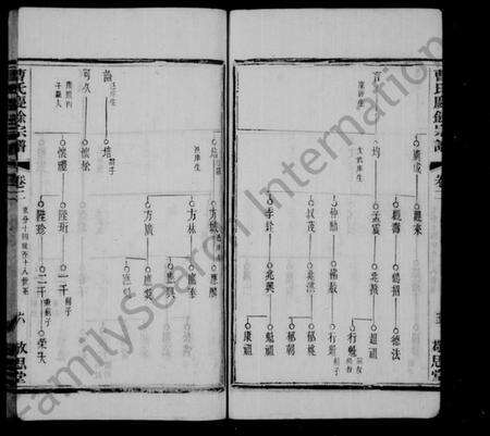 江苏曹氏族谱-曹氏庆余宗谱 [8卷](别名：西周墅曹氏庆余宗谱、曹氏宗谱、Cao Shi Qing Yu Zong Pu、曹氏庆余宗谱).pdf电子版预览图5