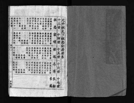 湖北曹氏族谱-曹氏宗谱(别名：Cao Shi Zong Pu).pdf电子版预览图1