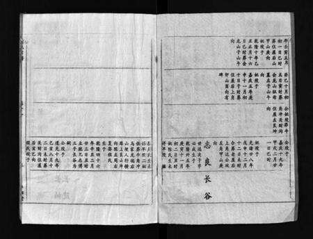 湖北曹氏族谱-曹氏宗谱(别名：Cao Shi Zong Pu).pdf电子版预览图2