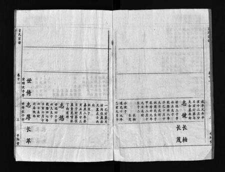 湖北曹氏族谱-曹氏宗谱(别名：Cao Shi Zong Pu).pdf电子版预览图3